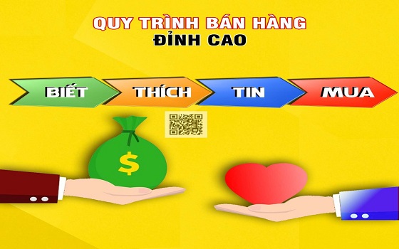 10 "TUYỆT CHIÊU" QUY LUẬT BÁN HÀNG ĐỈNH CAO