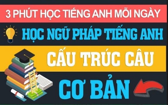 Tổng hợp cấu trúc Ngữ Pháp Tiếng Anh Lớp 12